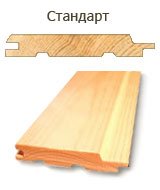 Вагонка