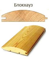 Блок хаус